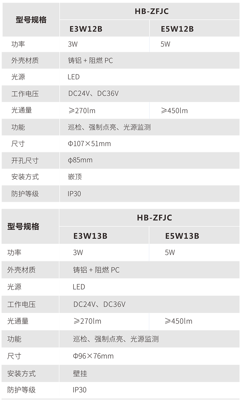 1637653237341371.png 鸿宝技术参数.png