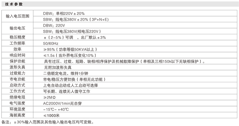 1637719414799444.png 鸿宝技术参数.png