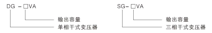 1641884579447143.jpg 鸿宝型号名称含义.jpg