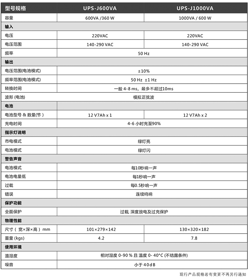 1642061580475931.png 鸿宝技术参数.png